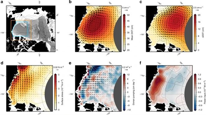Vedci z NASA skúmali, ako topiaci sa arktický ľad vplýva na dôležitý prúd v Severnom ľadovom oceáne